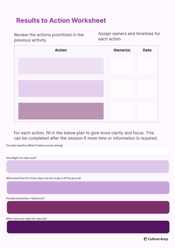 Results to action one pager