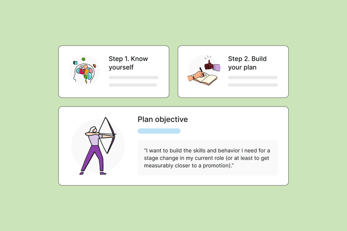 Develop Employee Dashboard